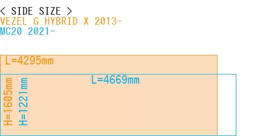 #VEZEL G HYBRID X 2013- + MC20 2021-